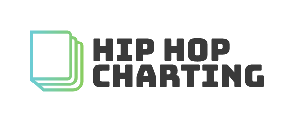 HIPHOP CHARTING